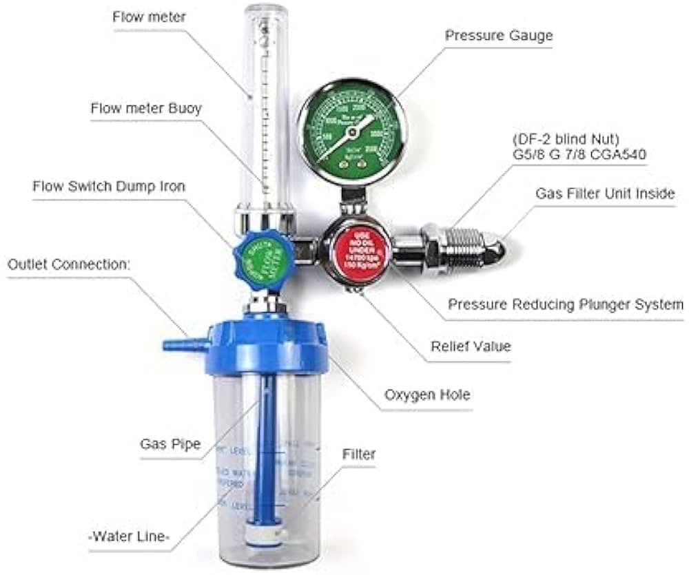 MCP Deluxe Oxygen Flow Meter - Image 3