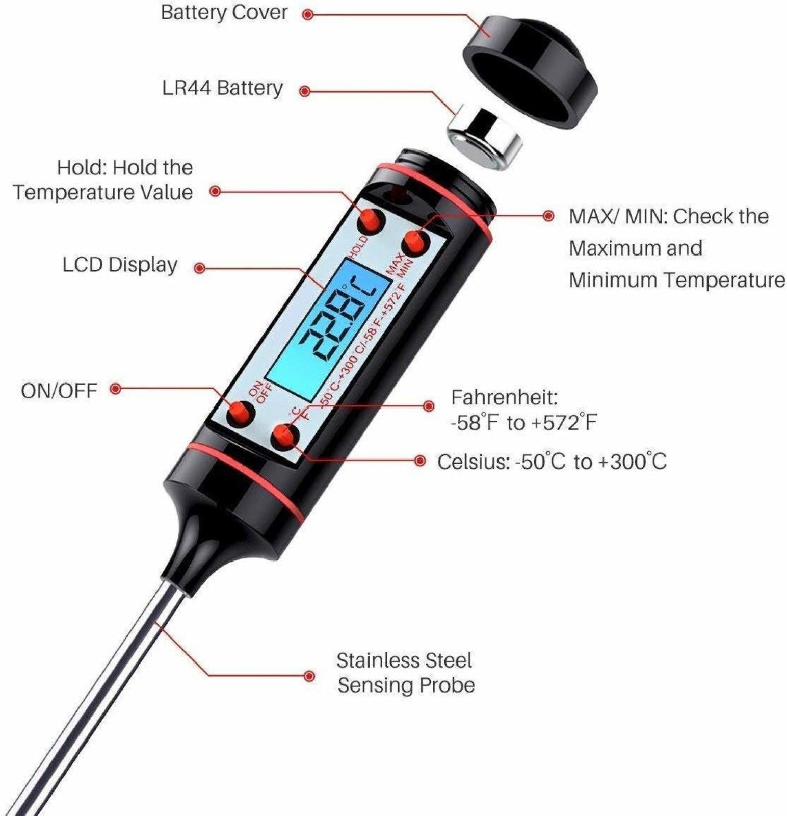 MCP Food Thermometer - Image 2